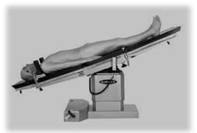 The Trendelenburg position uses gravity to push the heavy abdominal contents upward, drastically increasing intra-abdominal pressure. It is strictly contraindicated in cases of abdominal evisceration.