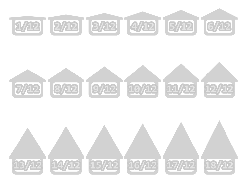 Roof pitch is mathematically expressed as a ratio of vertical rise over a horizontal run of 12 inches.
