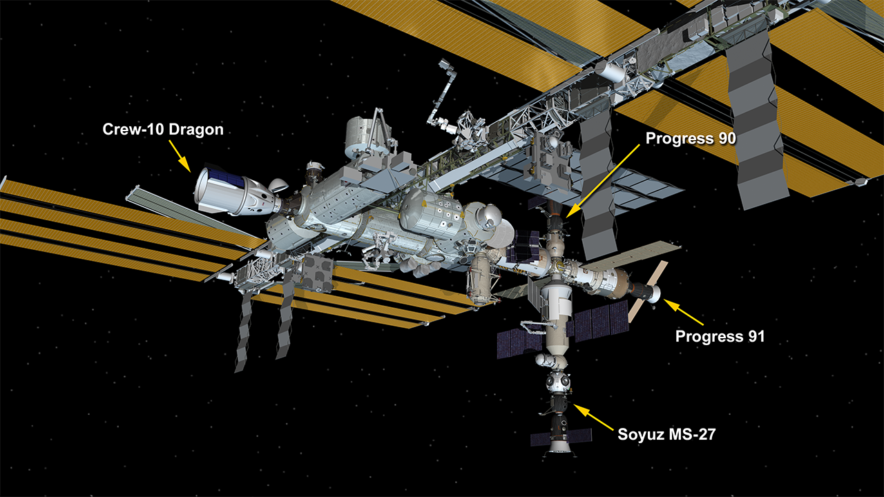 Spatial order is used to describe complex physical layouts, such as the module configuration of the International Space Station, by moving directionally rather than chronologically.