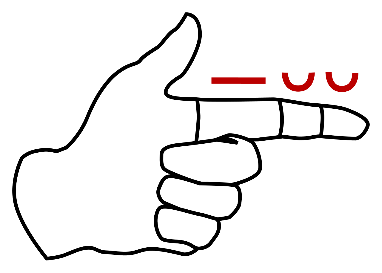 A visual mnemonic for the dactylic meter: the word "dactyl" is derived from the Greek word for finger, reflecting its structural anatomy of one long (stressed) segment followed by two short (unstressed) segments.