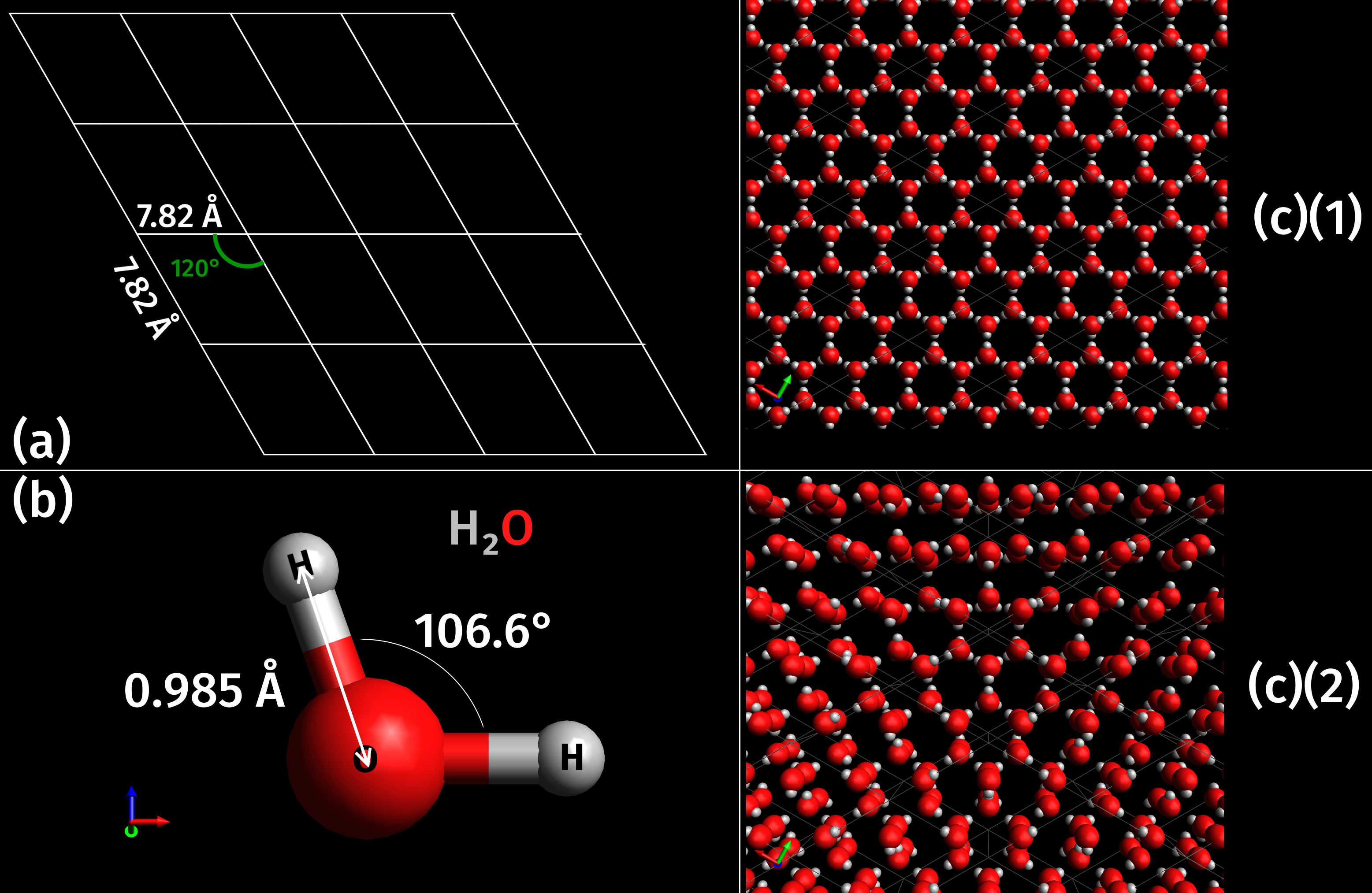 The crystalline lattice of solid ice. As temperature decreases, hydrogen bonds lock water molecules into a rigid, spacious hexagonal structure, expanding the molecules and making ice less dense than liquid water.