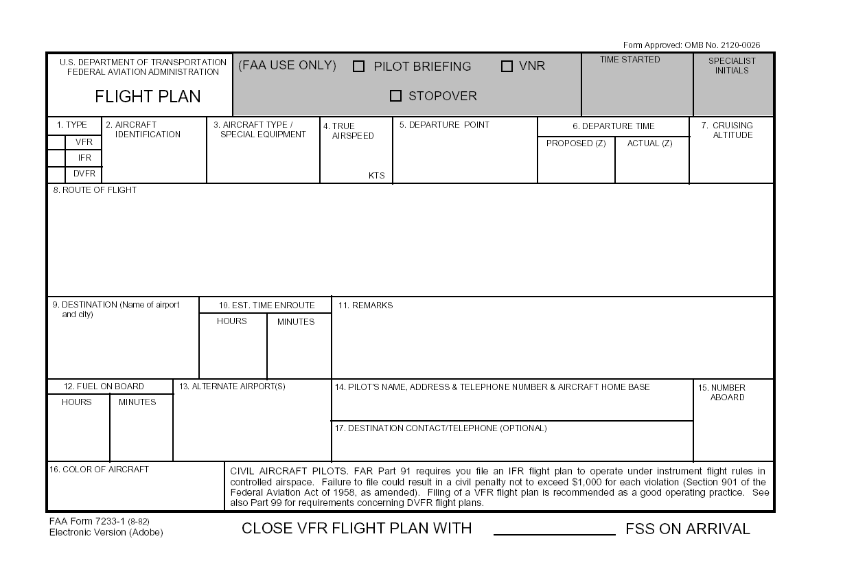 A standard aviation flight plan. A real estate itinerary functions identically, providing your office with critical location data and a specific timeline to trigger emergency procedures if you fail to check in.