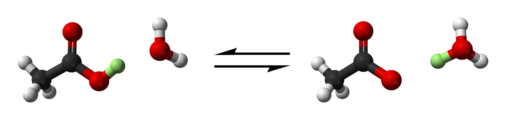 Acetic acid is considered a weak acid because it only partially dissociates in water, establishing an equilibrium between the intact acid molecule and its separated ions.