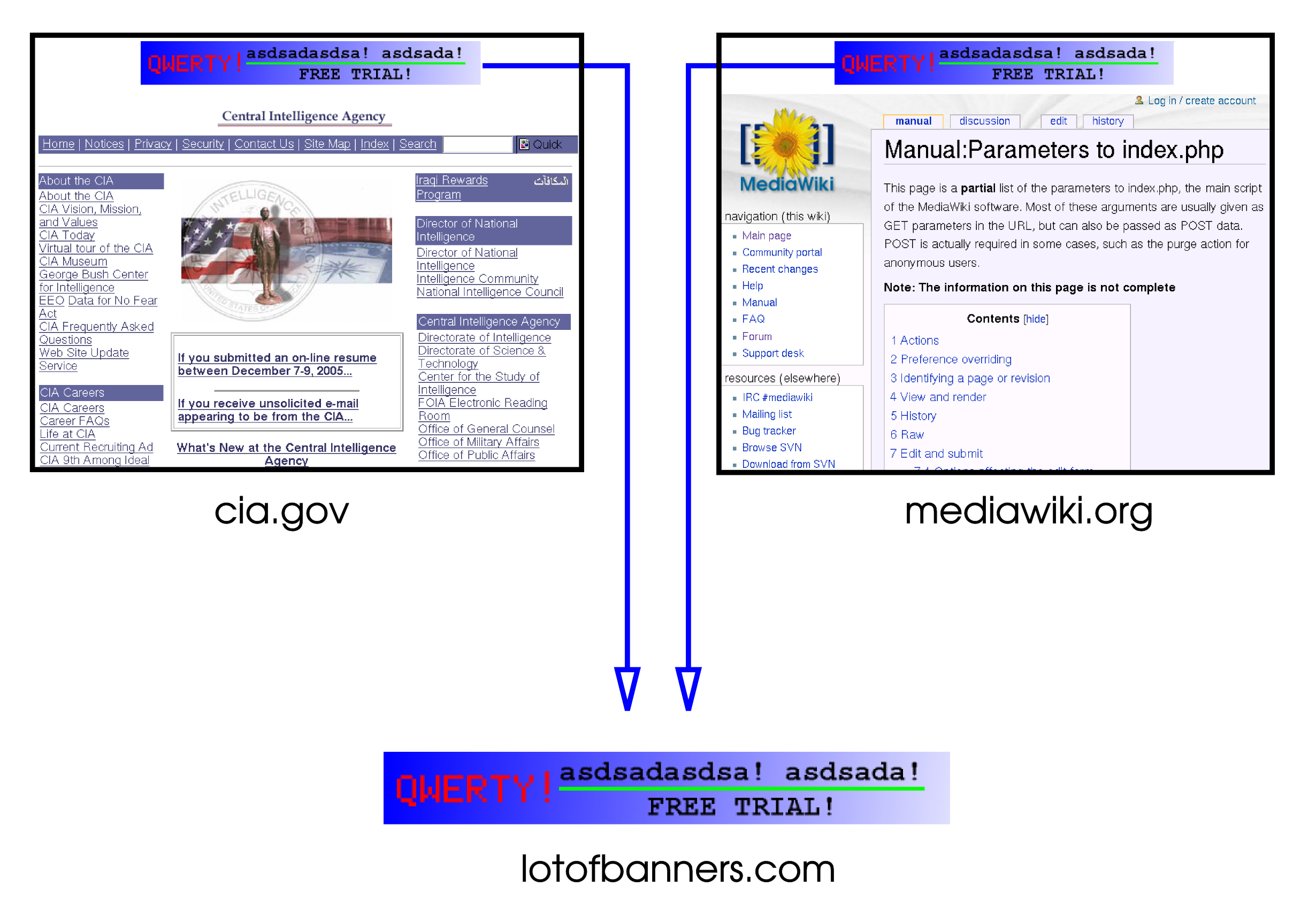 Third-party cookies allow external domains, such as advertising networks, to build persistent profiles of a user's browsing behavior across completely unconnected websites.