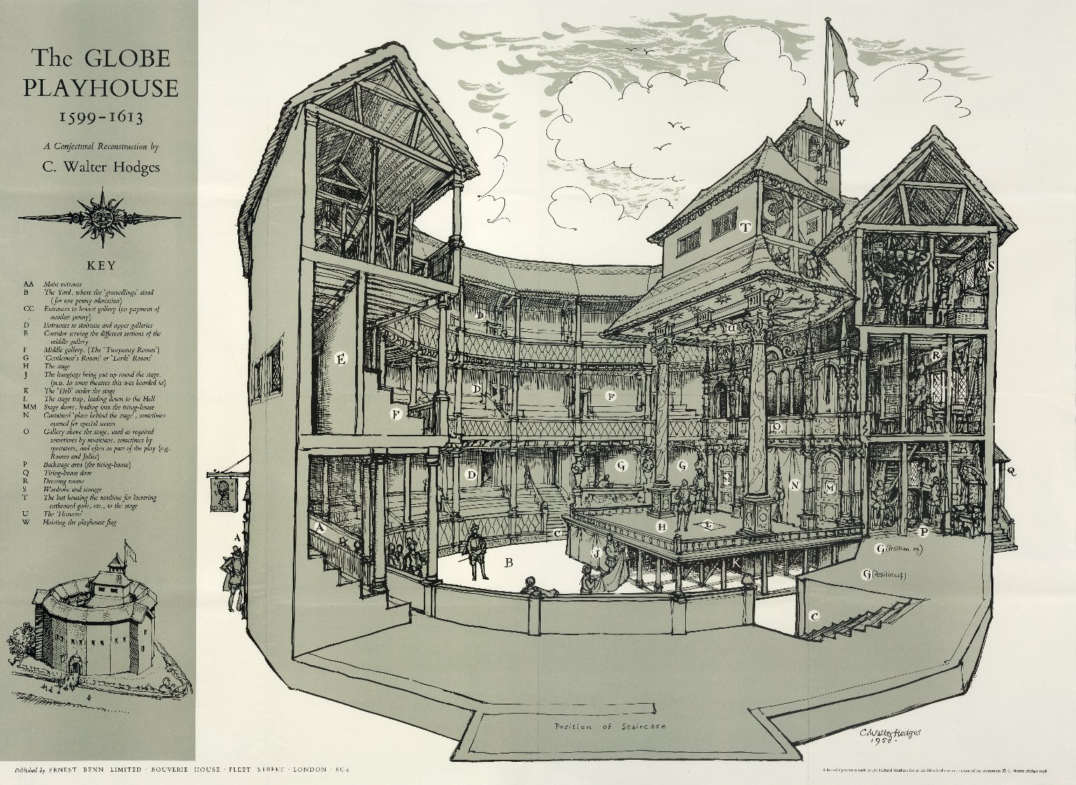 A conjectural reconstruction of the Globe Theatre. Organizing a descriptive presentation of this architecture would strongly benefit from a spatial organizational structure.
