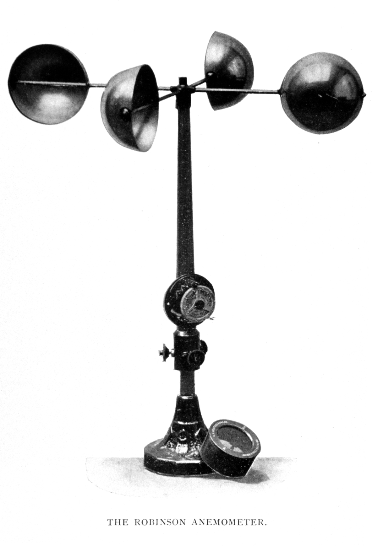 A cup anemometer calculates wind speed by measuring the rotation of its cups, serving as another essential tool for gathering empirical atmospheric data.