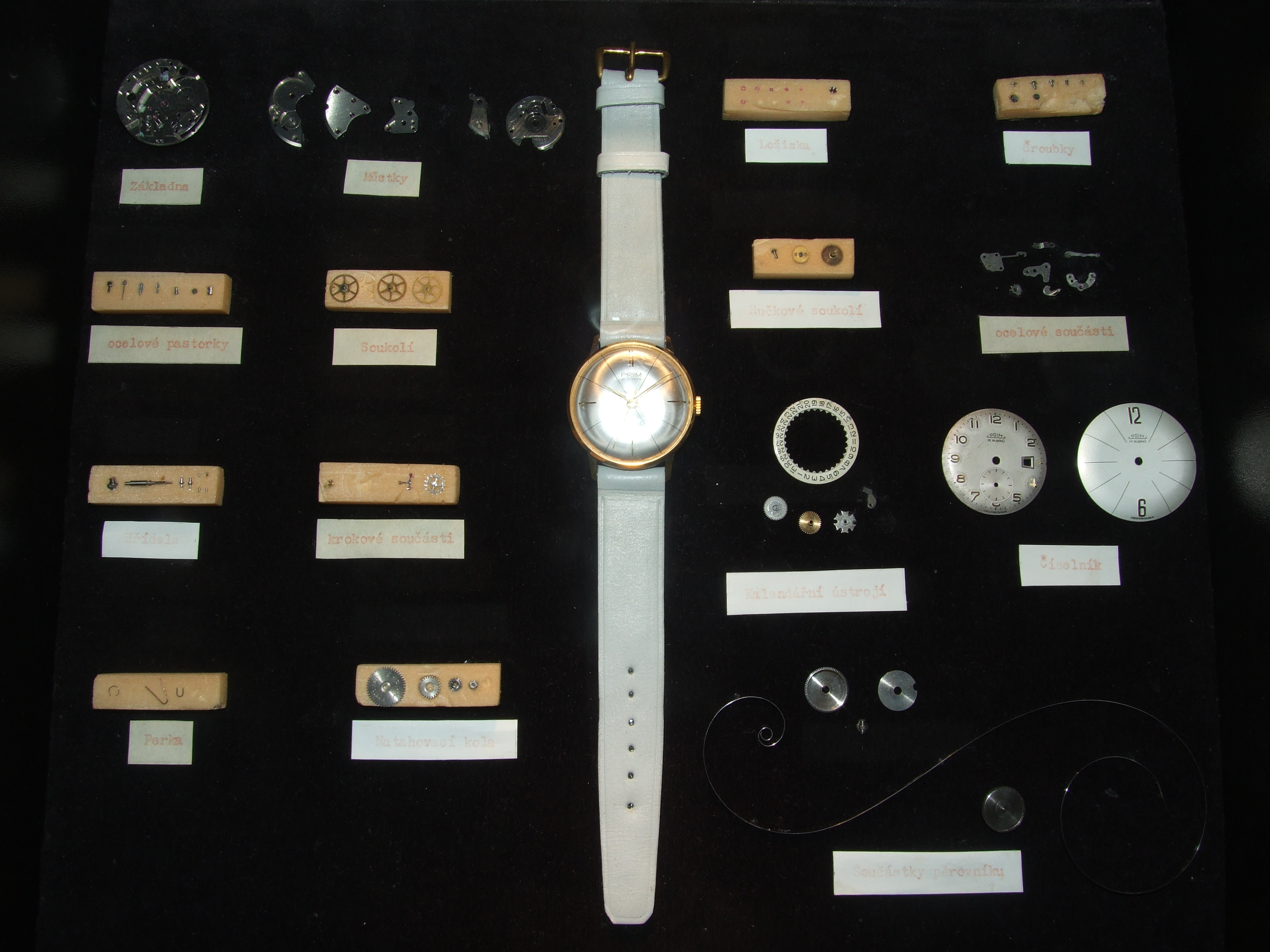 A disassembled mechanical watch, illustrating how a project plan is not merely a collection of isolated parts, but a meticulously integrated system.