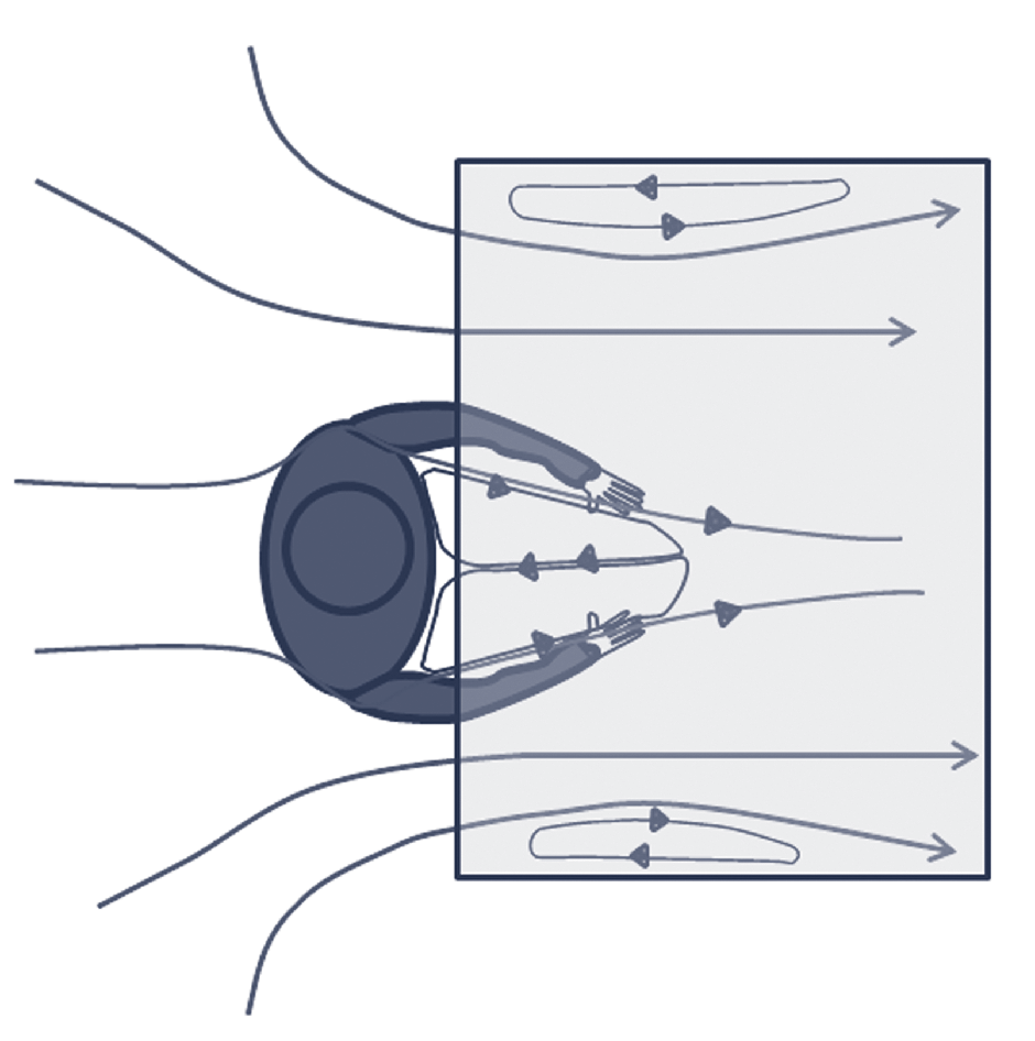 A fume hood provides targeted exhaust ventilation, maintaining negative pressure to draw hazardous vapors like formaldehyde safely away from the user.