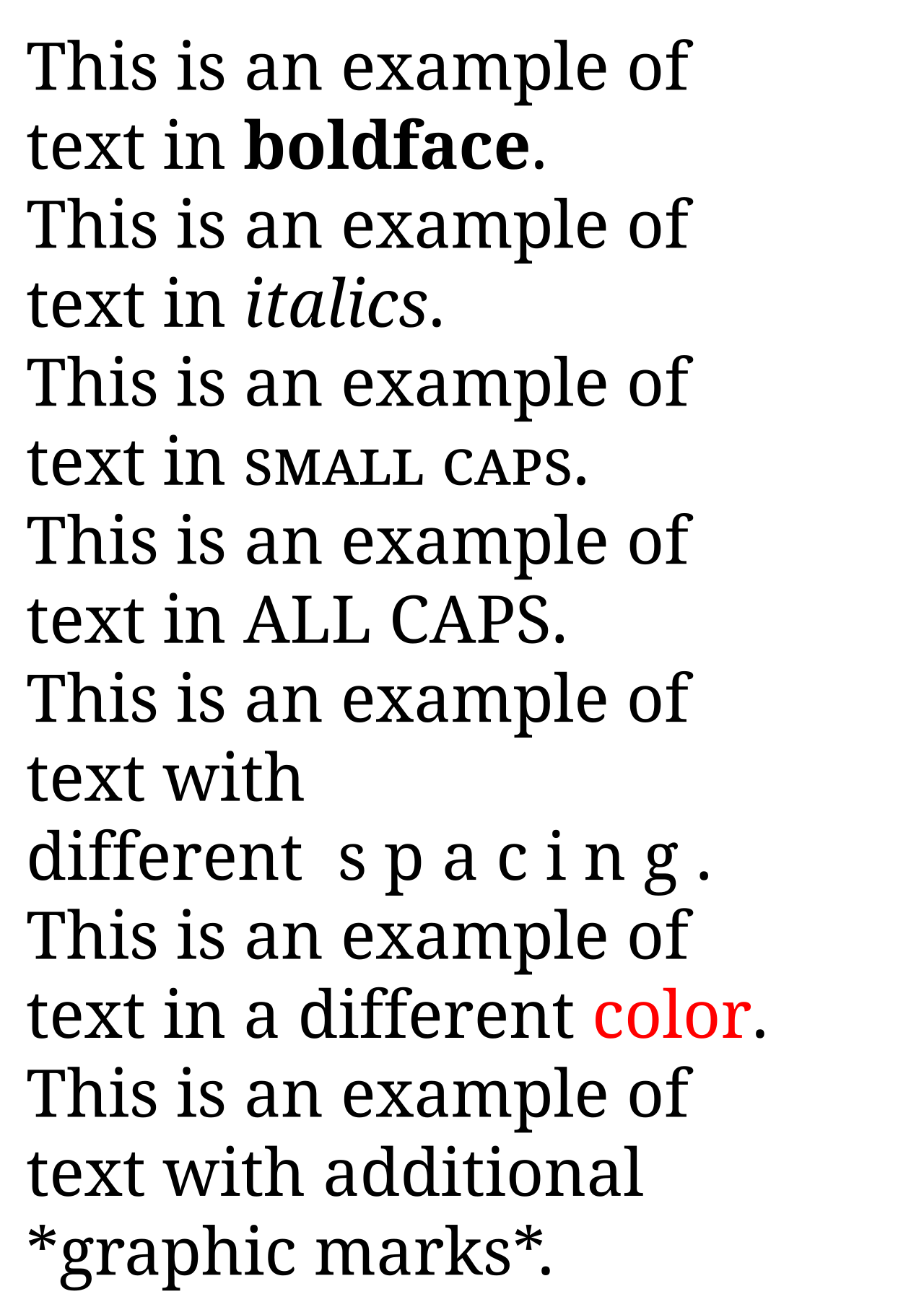 Typographical emphasis, such as bolding and italicizing, serves as a visual cue to alert readers to crucial vocabulary and foundational concepts within a text.