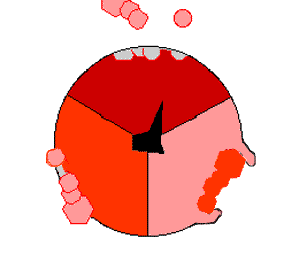 ATP synthase functions as a biological rotary motor. As protons flow down their electrochemical gradient, the enzyme's physical rotation forcefully binds ADP and inorganic phosphate to synthesize ATP.