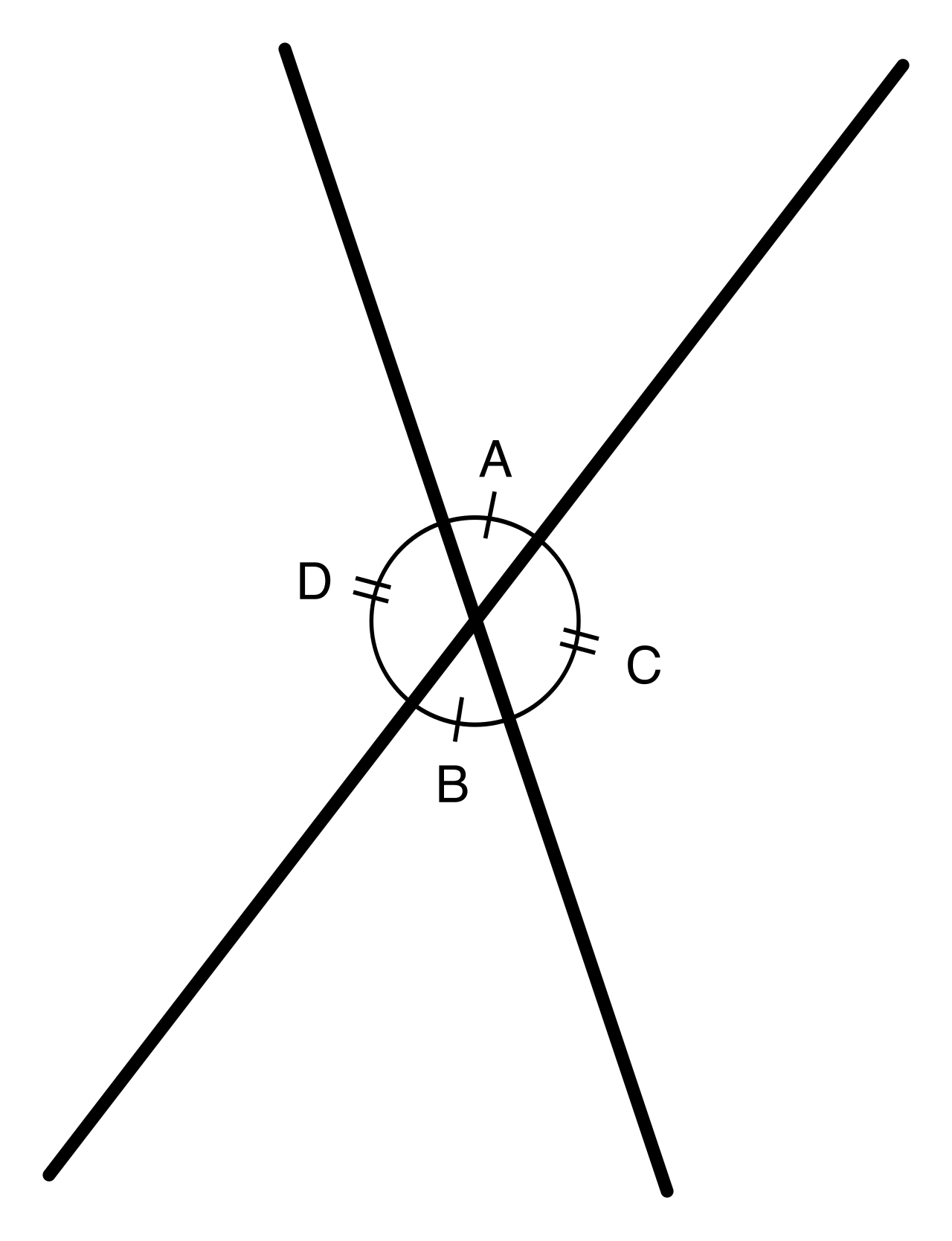 When two straight lines intersect, they form pairs of opposite, non-adjacent vertical angles that are universally congruent to one another.