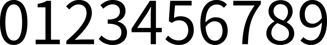 The ten foundational digits of the base-10 number system used to construct any mathematical value.
