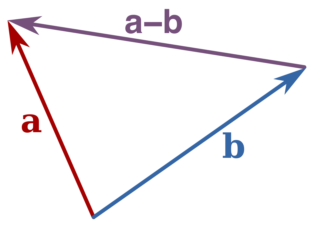 In mathematics and physics, subtracting opposing vectors results in them canceling each other out. Colorado bans dual agency on the exact same principle: a single broker cannot harmoniously advocate for the mutually exclusive financial goals of both a buyer and a seller.