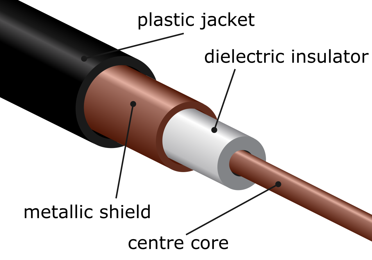 A coaxial cable features a central copper conductor surrounded by a dielectric insulator, a woven metallic shield, and an outer plastic sheath.