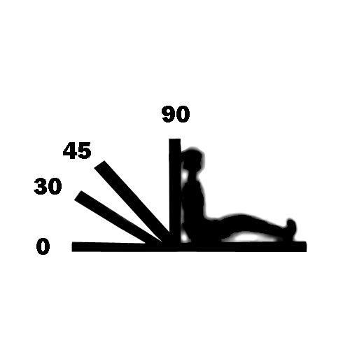 Adjusting a hospital bed to various Fowler's positions requires precise angle measurements relative to the straight 180-degree supine plane.