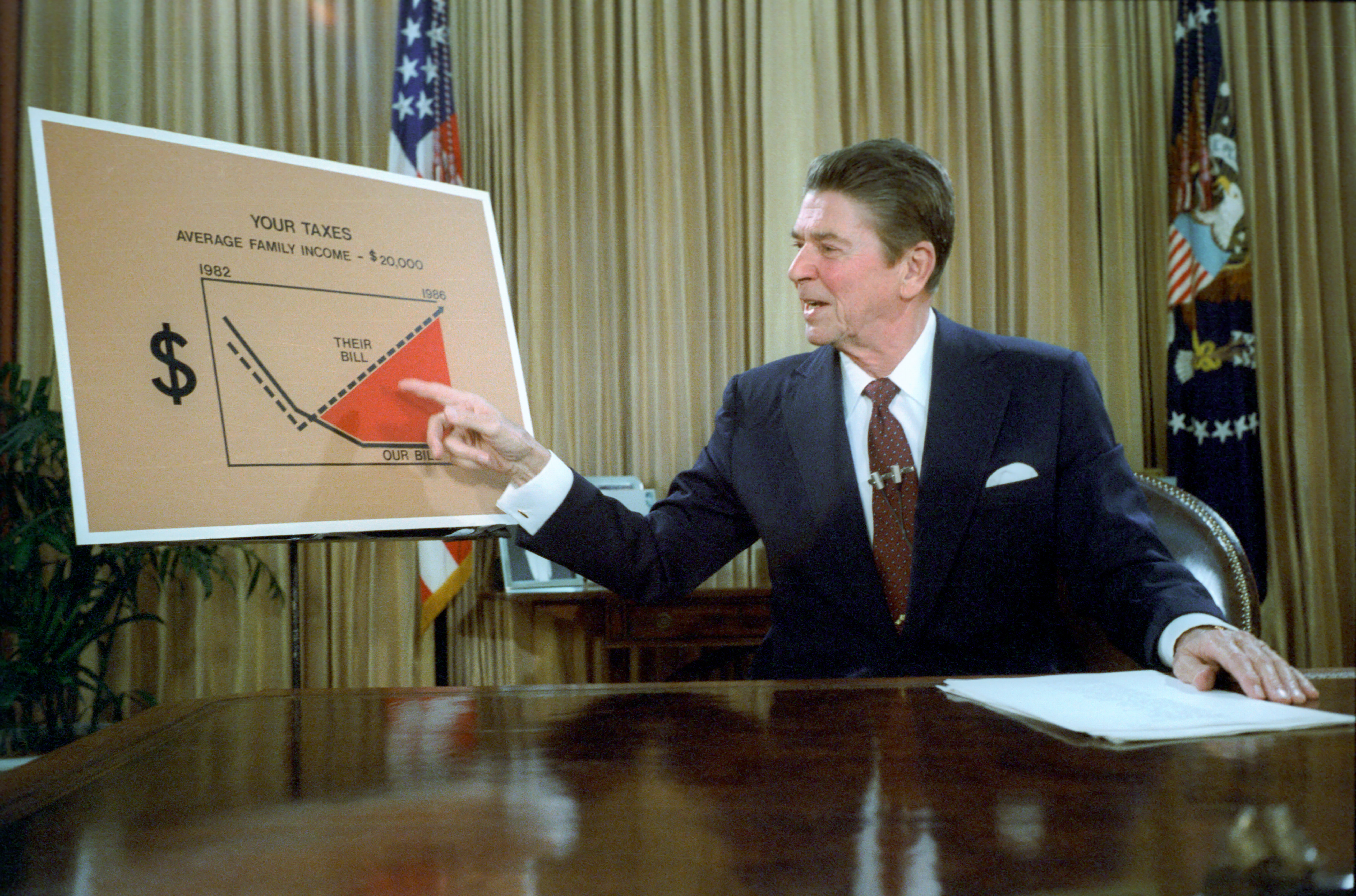 President Ronald Reagan outlines his supply-side tax reduction policies from the Oval Office in 1981, championing the conservative view that decreased federal taxation and regulation spur economic growth.