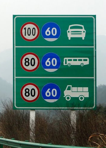 Highway speed limit signs provide an everyday example of mathematical boundary conditions, often implying both minimum and maximum legal constraints.