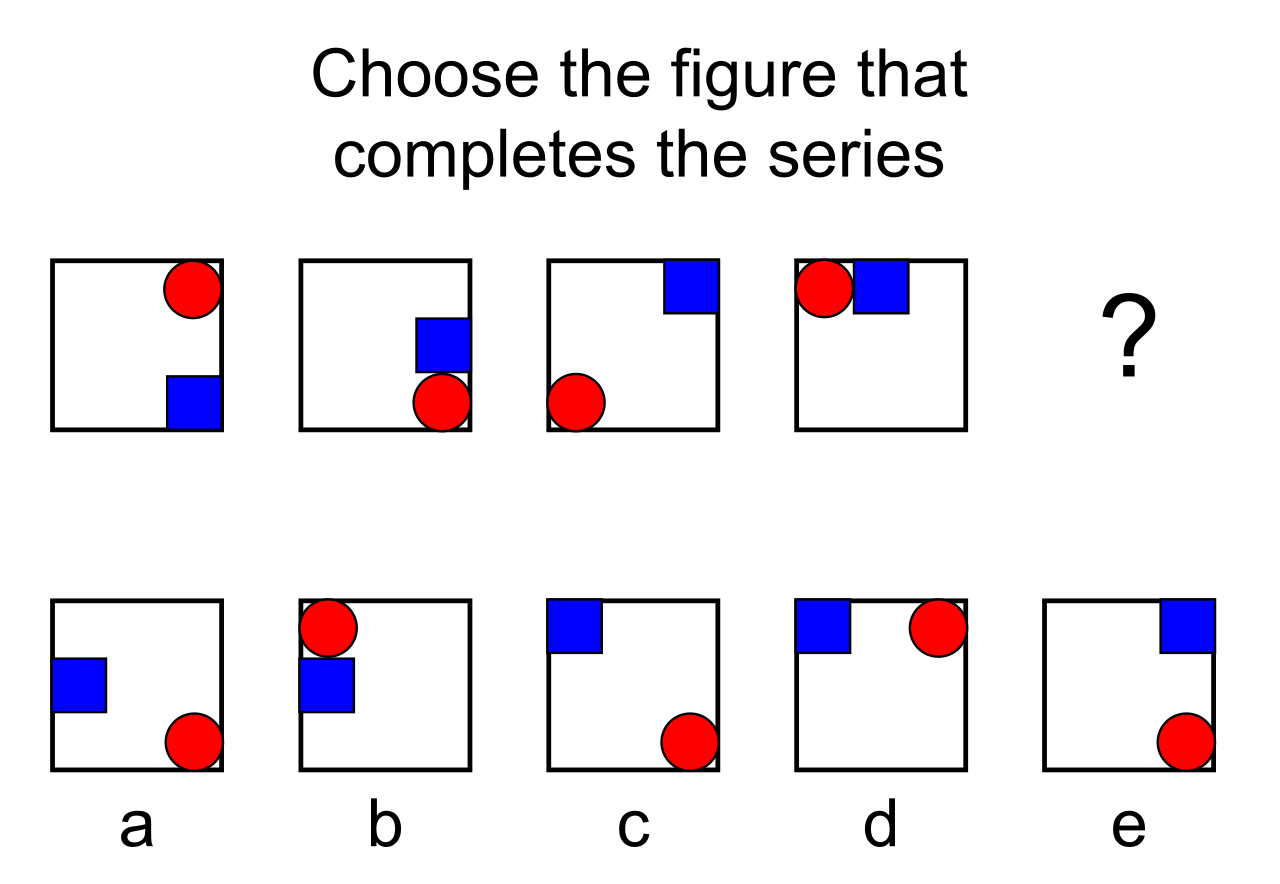 Sample items from cognitive abilities tests help educators evaluate a student's baseline functioning before drafting the IEP.