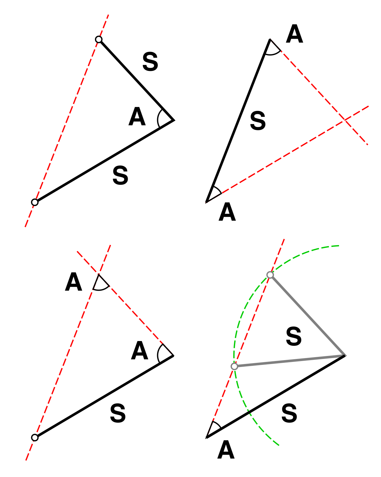 Providing specific geometric constraints, such as Angle-Side-Angle (ASA) or Side-Angle-Side (SAS), mathematically guarantees the formation of exactly one unique, congruent triangle.