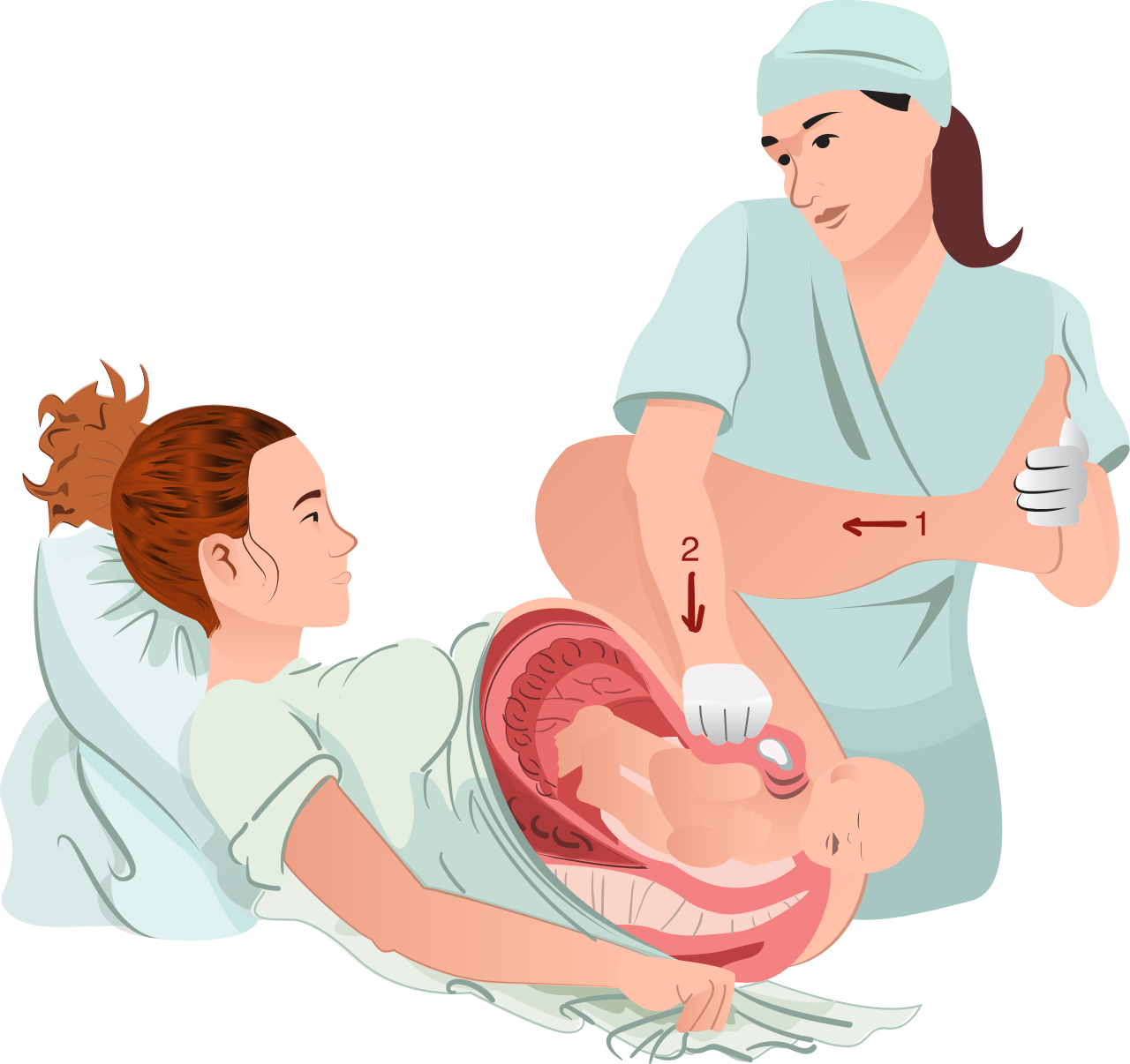The McRoberts maneuver combined with suprapubic pressure alters maternal pelvic geometry to safely dislodge the impacted anterior shoulder during dystocia.
