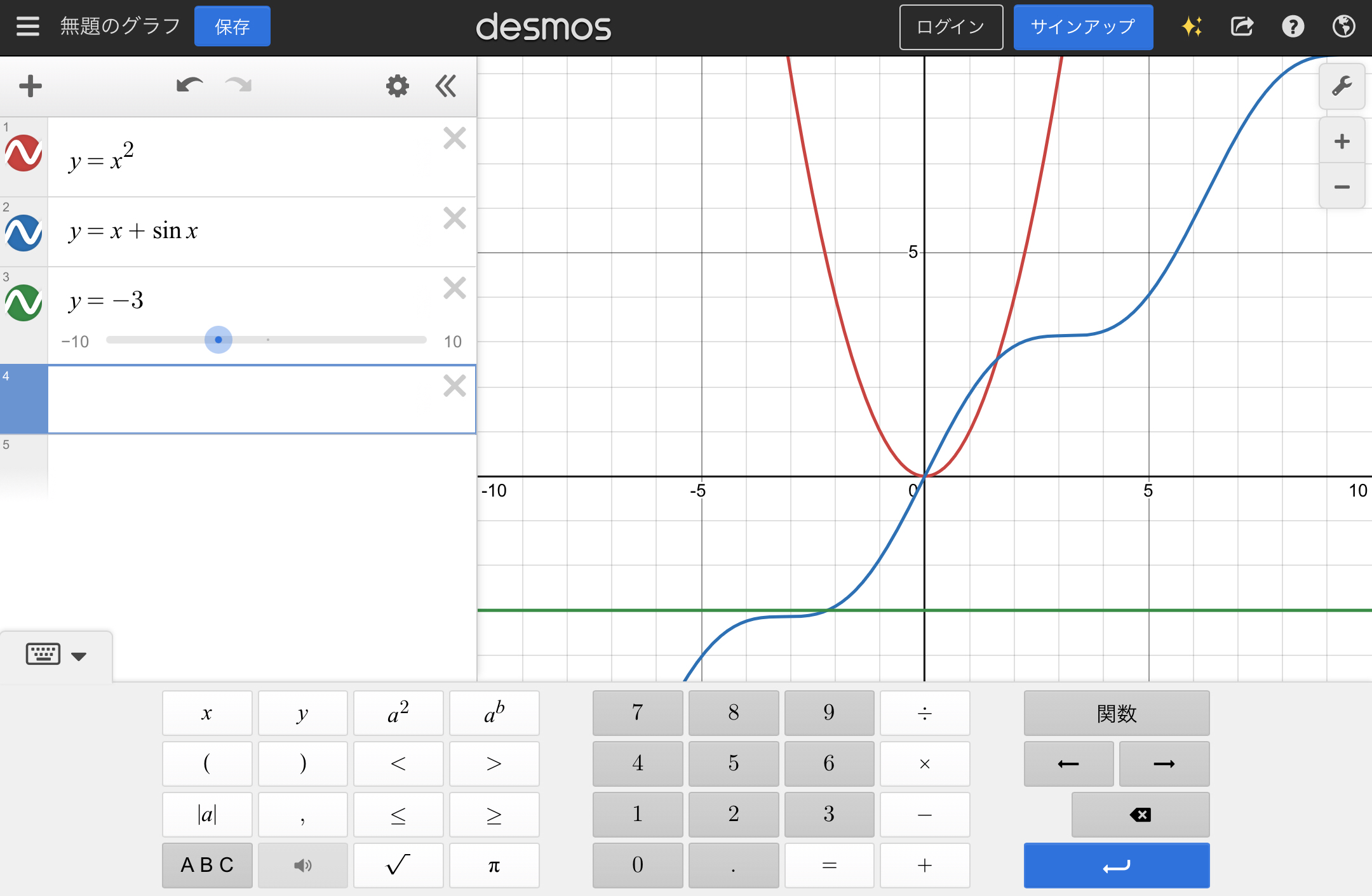 Graphing software allows students to dynamically visualize how modifying a function's algebraic equation directly alters its geometric graph.