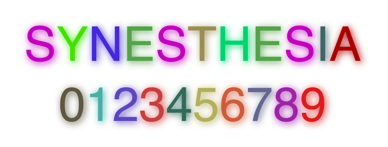 A visual representation of synesthesia, a sensory distortion often induced by hallucinogens where stimulation of one sensory pathway leads to involuntary experiences in a second sensory pathway.