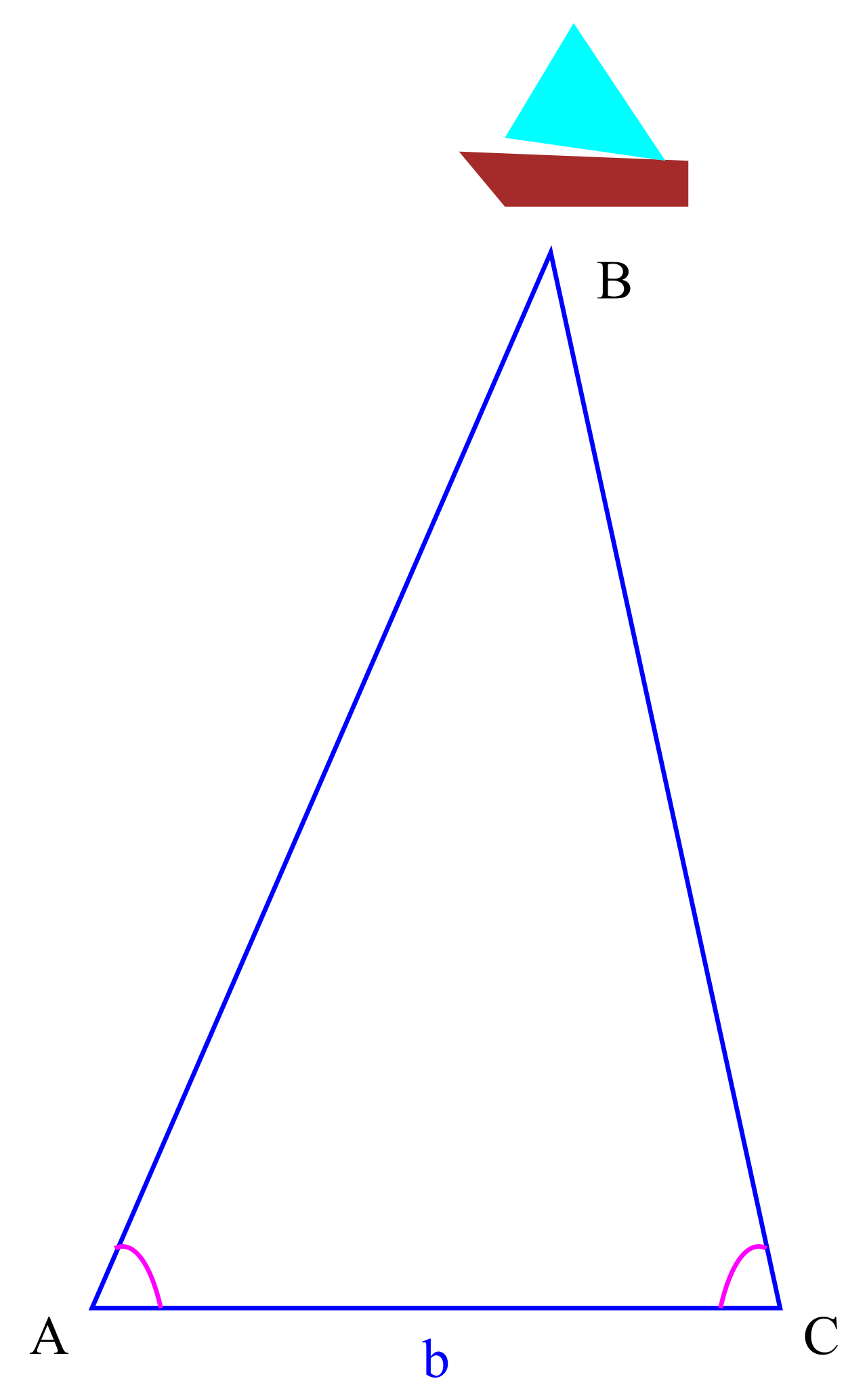 When GPS signals fail indoors, devices can determine their location using triangulation. By measuring the angles and signal strengths of known Wi-Fi router MAC addresses, the device calculates its precise position.