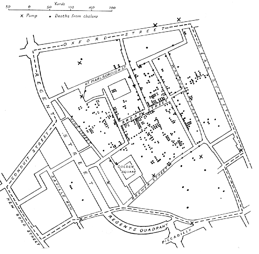 John Snow's 1854 map of cholera clusters illustrates how early epidemiologists translated the chaotic physical spread of a pathogen into a clear mathematical model.