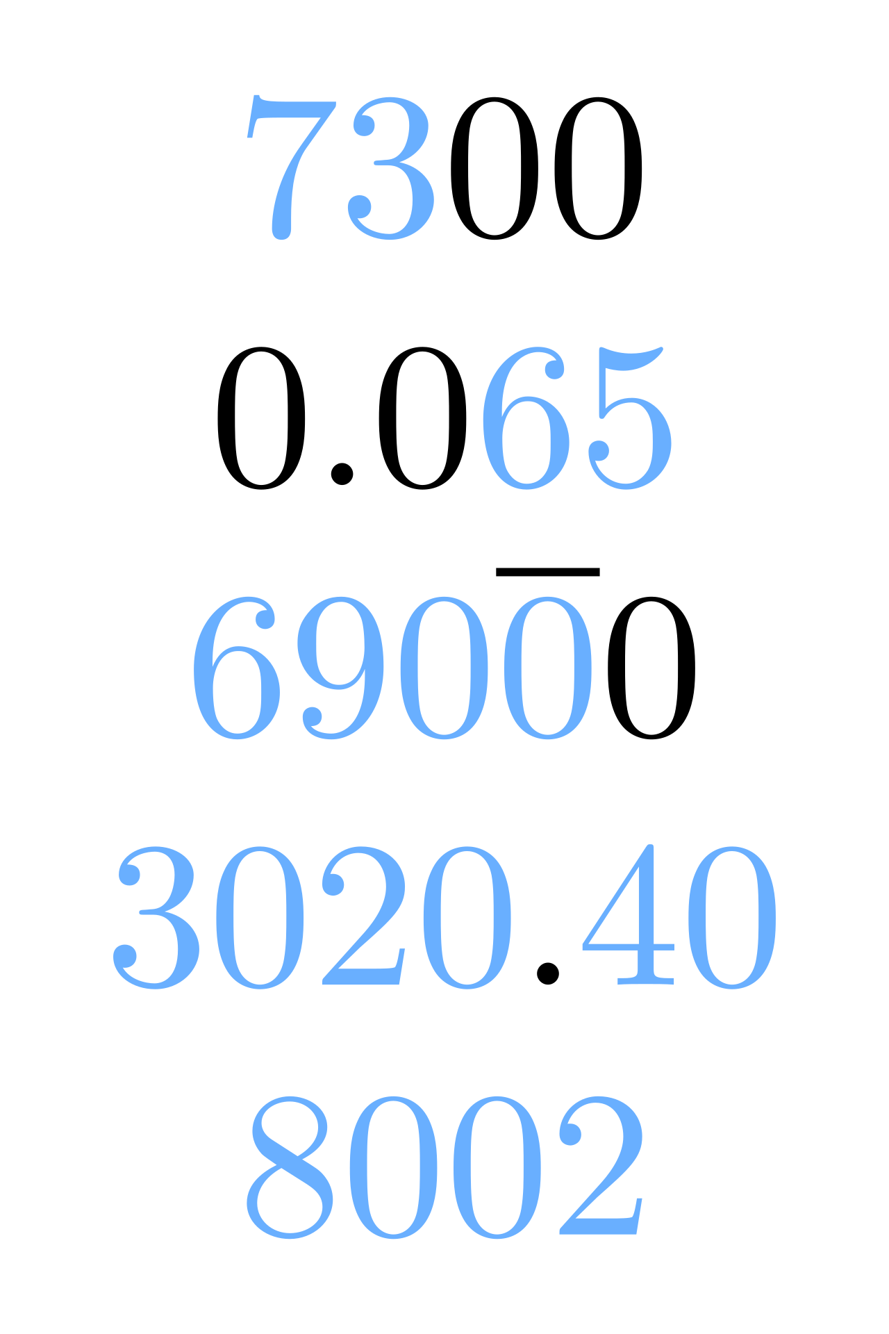 The coefficient in scientific notation must strictly preserve all the significant figures of the original measured value, ensuring precision is not lost when scaling the magnitude.