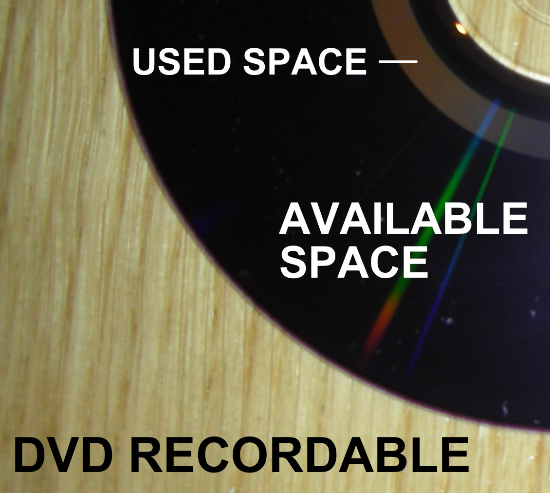Optical media like a DVD-R physically demonstrates the WORM concept: once compliance records are written to the medium, the storage space is permanently finalized and the data cannot be overwritten or altered.