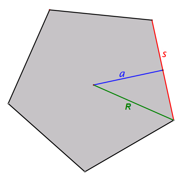 In a regular polygon, the apothem acts as the height for the internal triangles that conceptually divide the shape from its center.