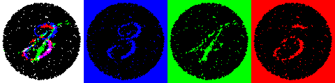 Steganography enables attackers to hide malicious code or data within the seemingly benign layers of an image file. In this example, hidden numbers are only revealed under specific color filters.