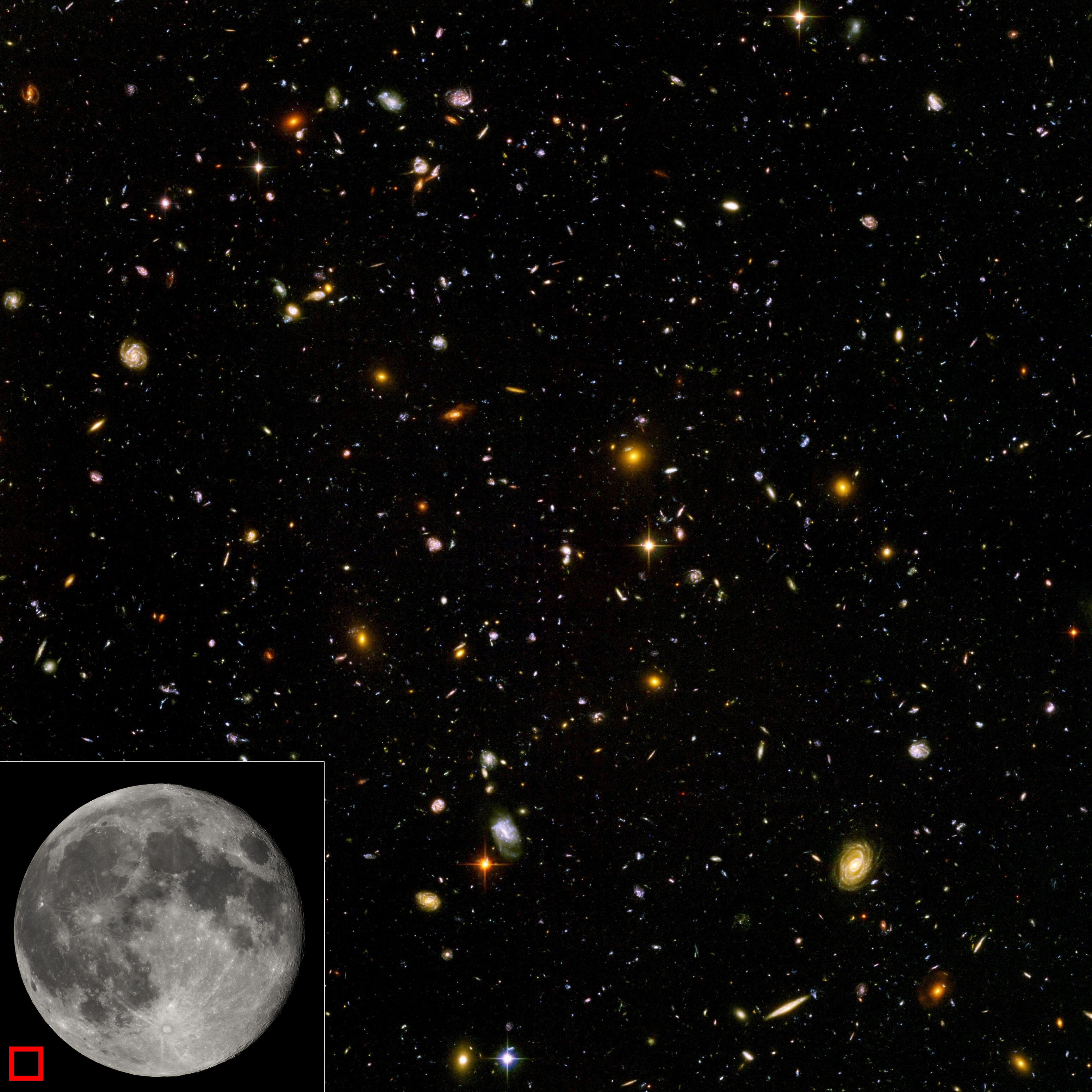 Exponentiation allows physicists to express astronomical quantities, such as the estimated 10^{80} atoms in the observable universe, in a compact standard form rather than writing 80 trailing zeros.