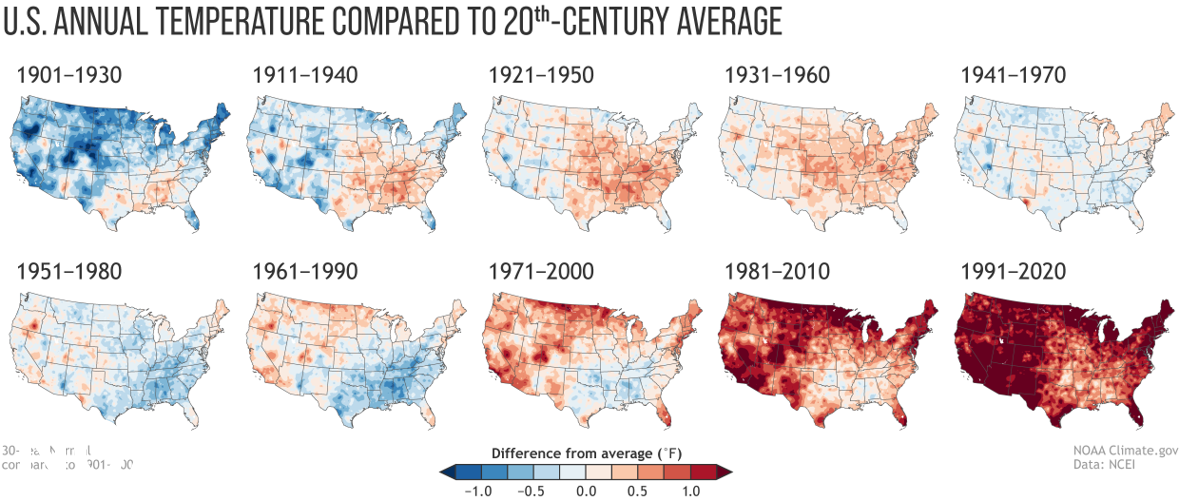 U.S. Climate Normals compare rolling 30-year temperature averages to identify long-term climate trends amidst the short-term noise of daily weather.