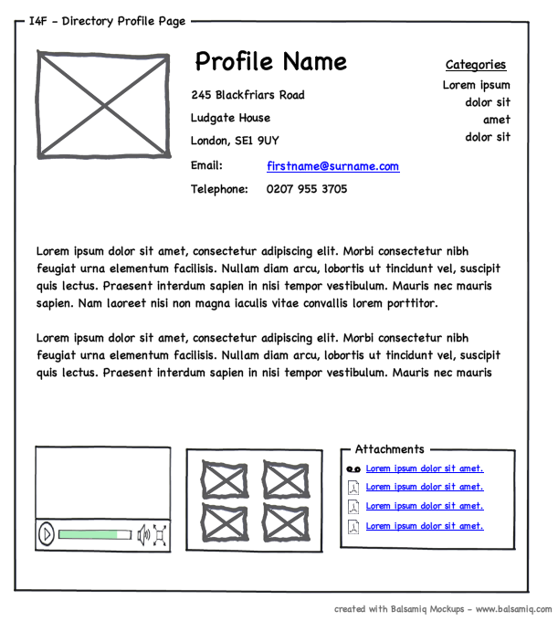 Creating a low-fidelity prototype, such as a user interface wireframe, allows stakeholders to visualize and validate structural software requirements before costly coding begins.