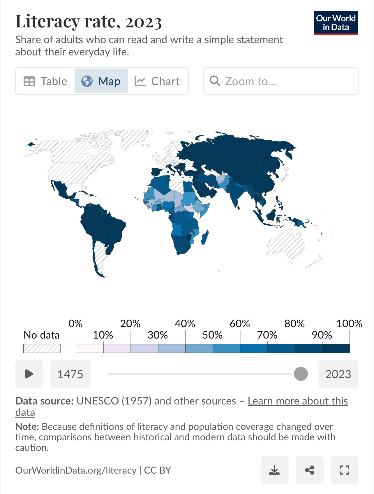 Global statistics, such as this map of adult literacy rates, provide strong empirical evidence but require analytical synthesis to explicitly connect them to a broader explanatory thesis.
