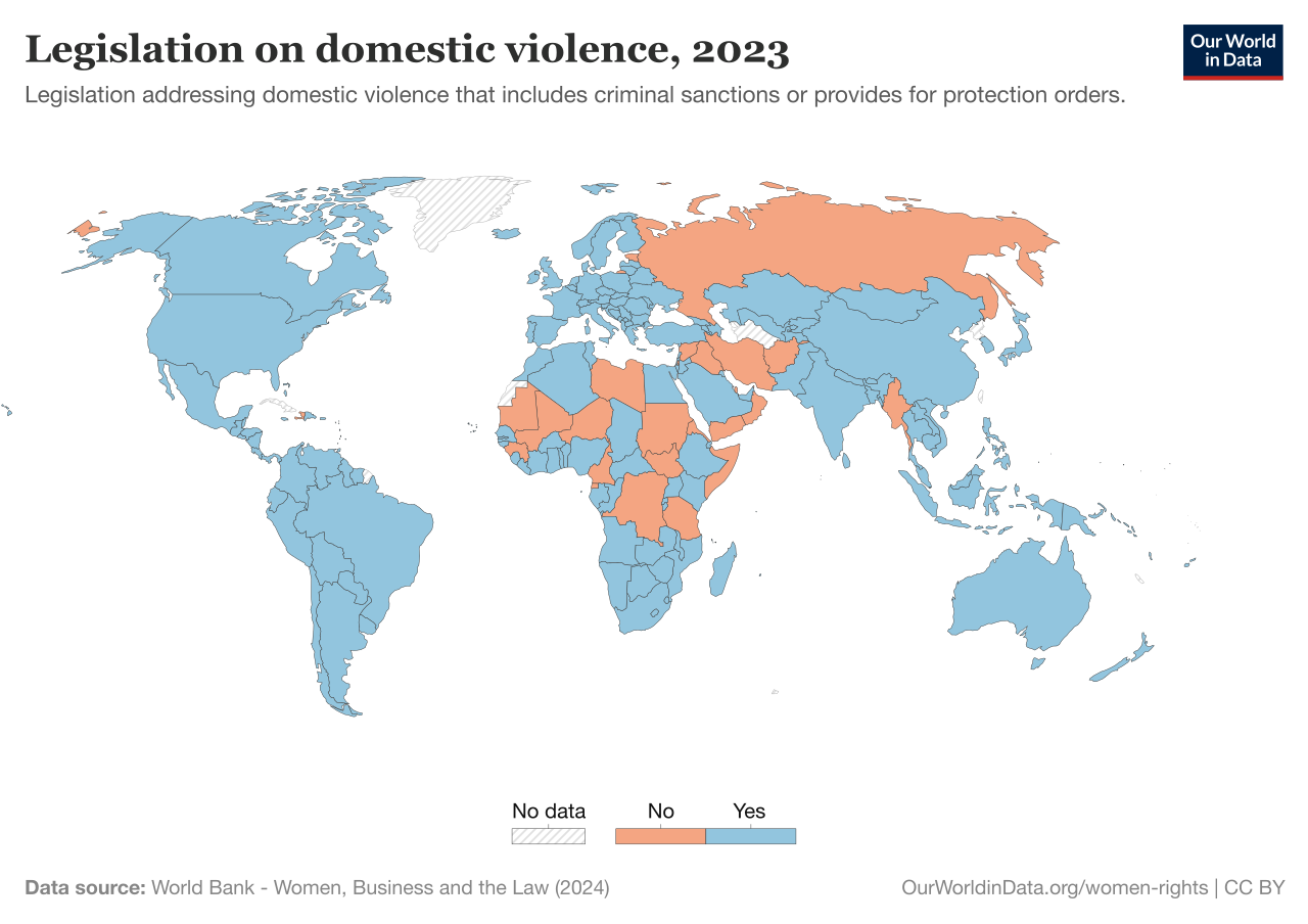A world map of domestic violence legislation: family cases involving domestic abuse are another category LASPO preserved, reflecting Parliament's judgment that safety and welfare are too consequential to leave to the private market.