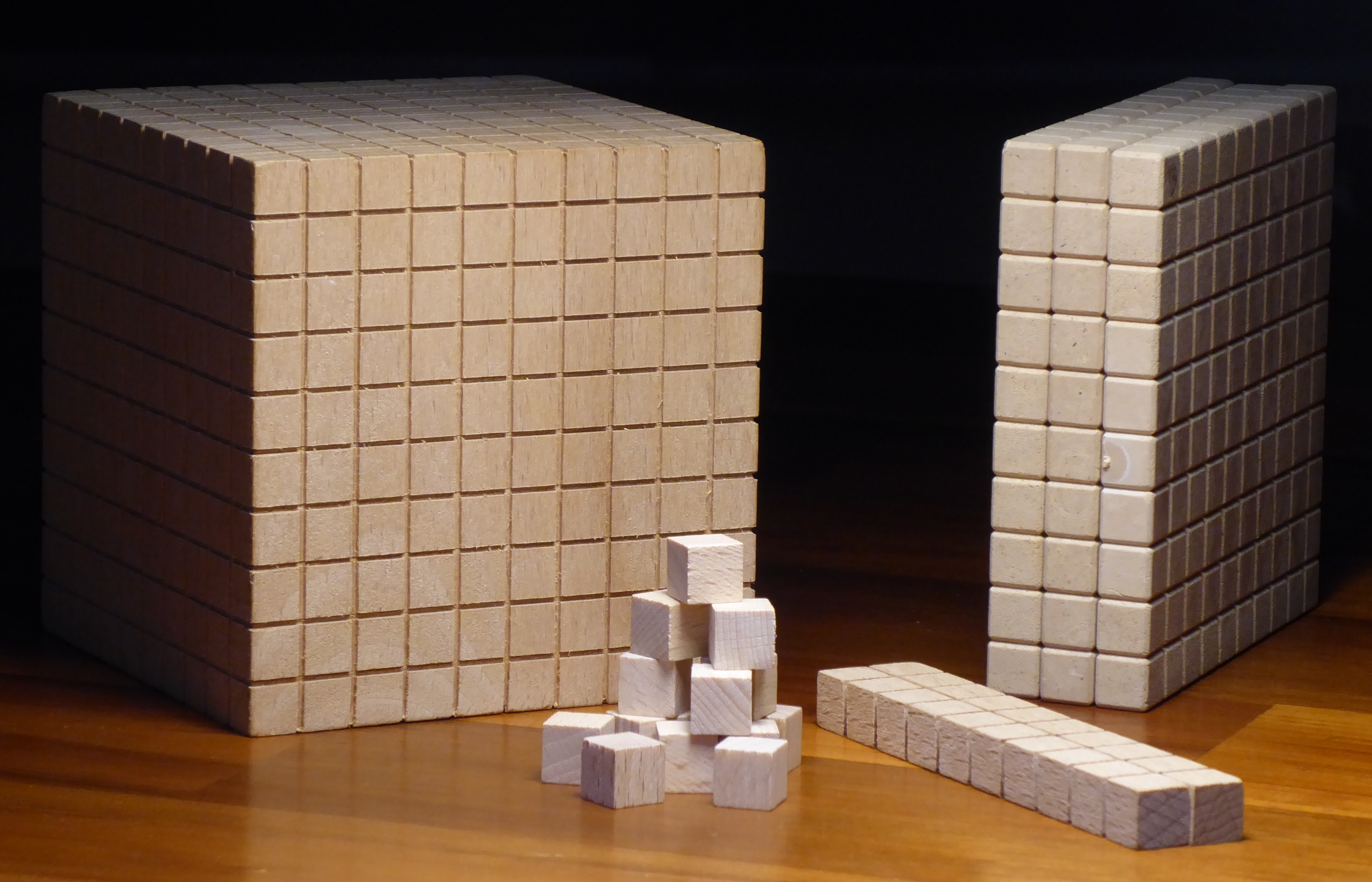 Proportional base-ten manipulatives visually and tactilely reinforce the ten-to-one geometric scale between units, tens, hundreds, and thousands.