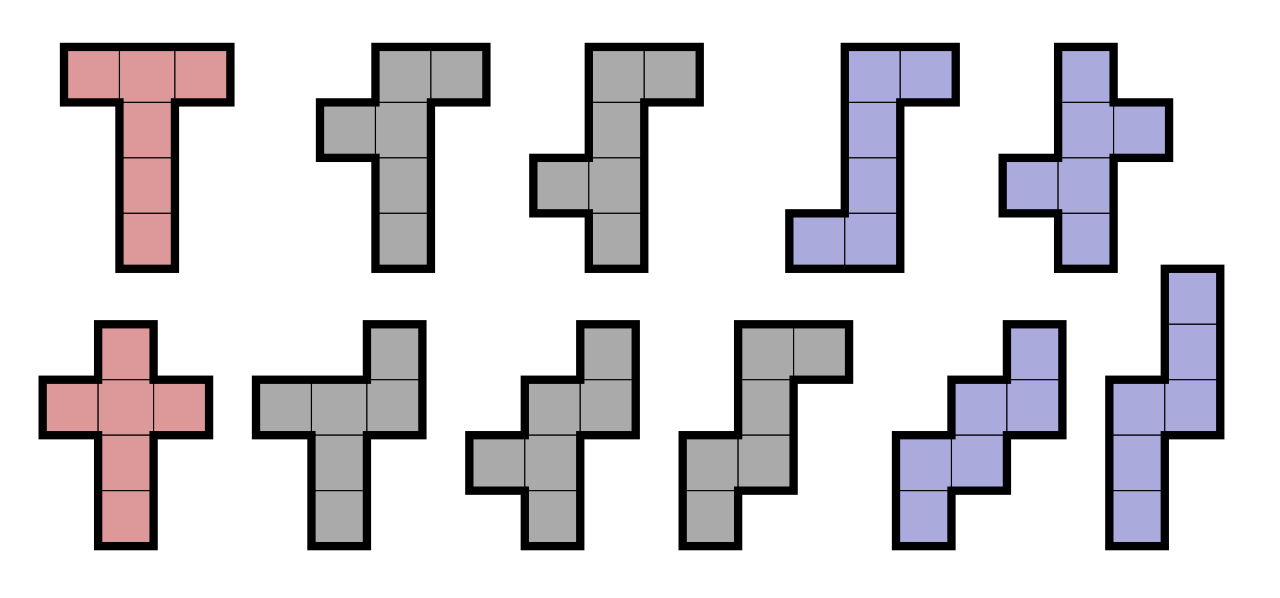 There are exactly eleven geometrically distinct two-dimensional nets that can be folded along their edges to form a closed three-dimensional cube.