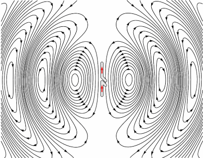 Radio transmitters require significant energy to push signals through the air. When struggling to find a stable connection, a mobile device's amplifier will consume maximum current, rapidly draining the battery.