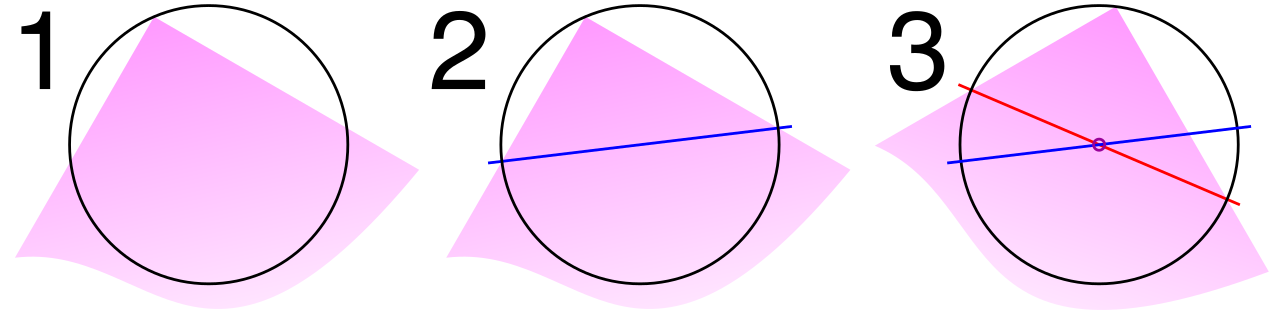 According to Thales's Theorem, any inscribed angle that intercepts a full semicircle formed by a diameter will inevitably form a 90-degree right angle.