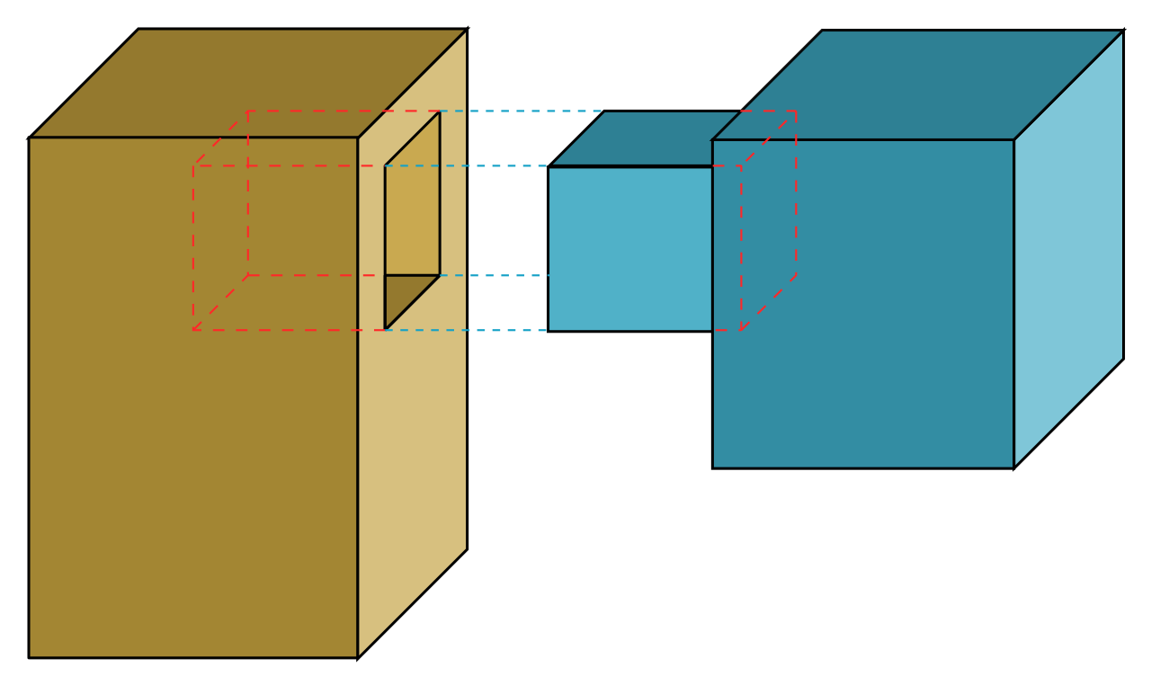 A diagram of a mortise and tenon joint. Just as a master carpenter sees the interlocking mechanics of a physical structure, an expert reader perceives the deliberate linguistic joints holding a text together.