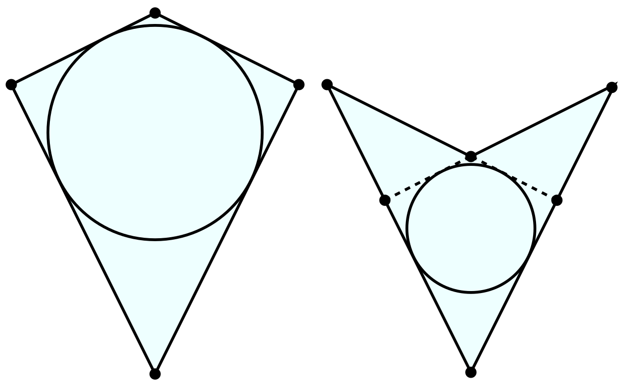 A kite relies entirely on adjacent rather than opposite symmetry. Because consecutive side lengths match, the internal diagonals cross at strict right angles, with the longer axis perfectly bisecting the shorter one.