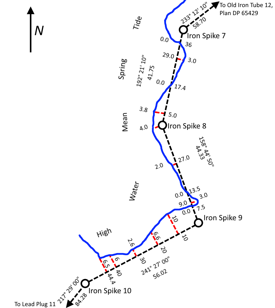 A diagram demonstrating property surveying measurements. Legal descriptions in deeds rely on precise geometric surveying methods like metes and bounds rather than simple street addresses.