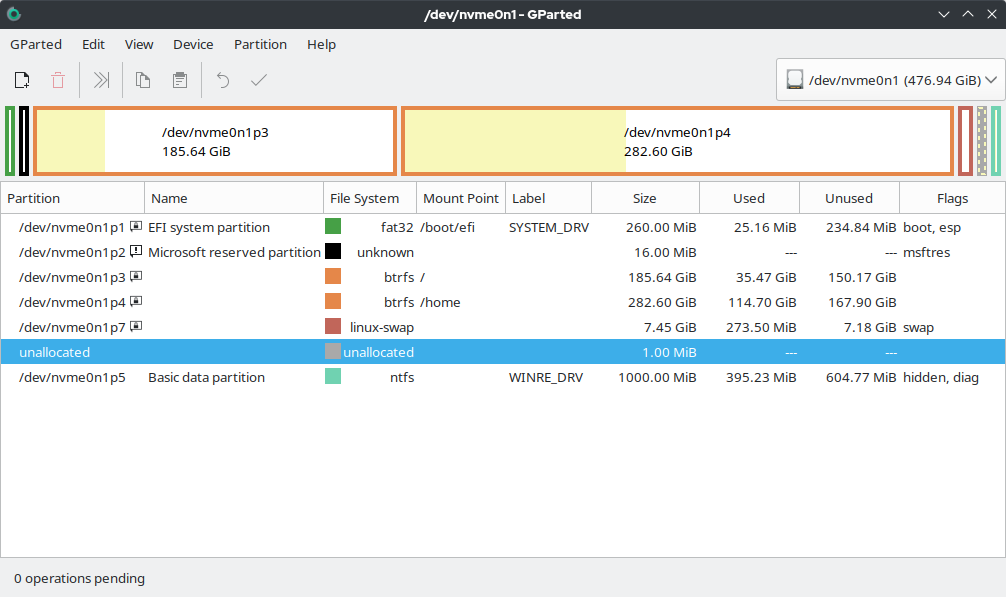 A disk partitioning utility mapping out distinct logical volumes on a single physical drive. In partition encryption, administrators can choose to encrypt specific volumes (like a database partition) while leaving the boot partition unencrypted.