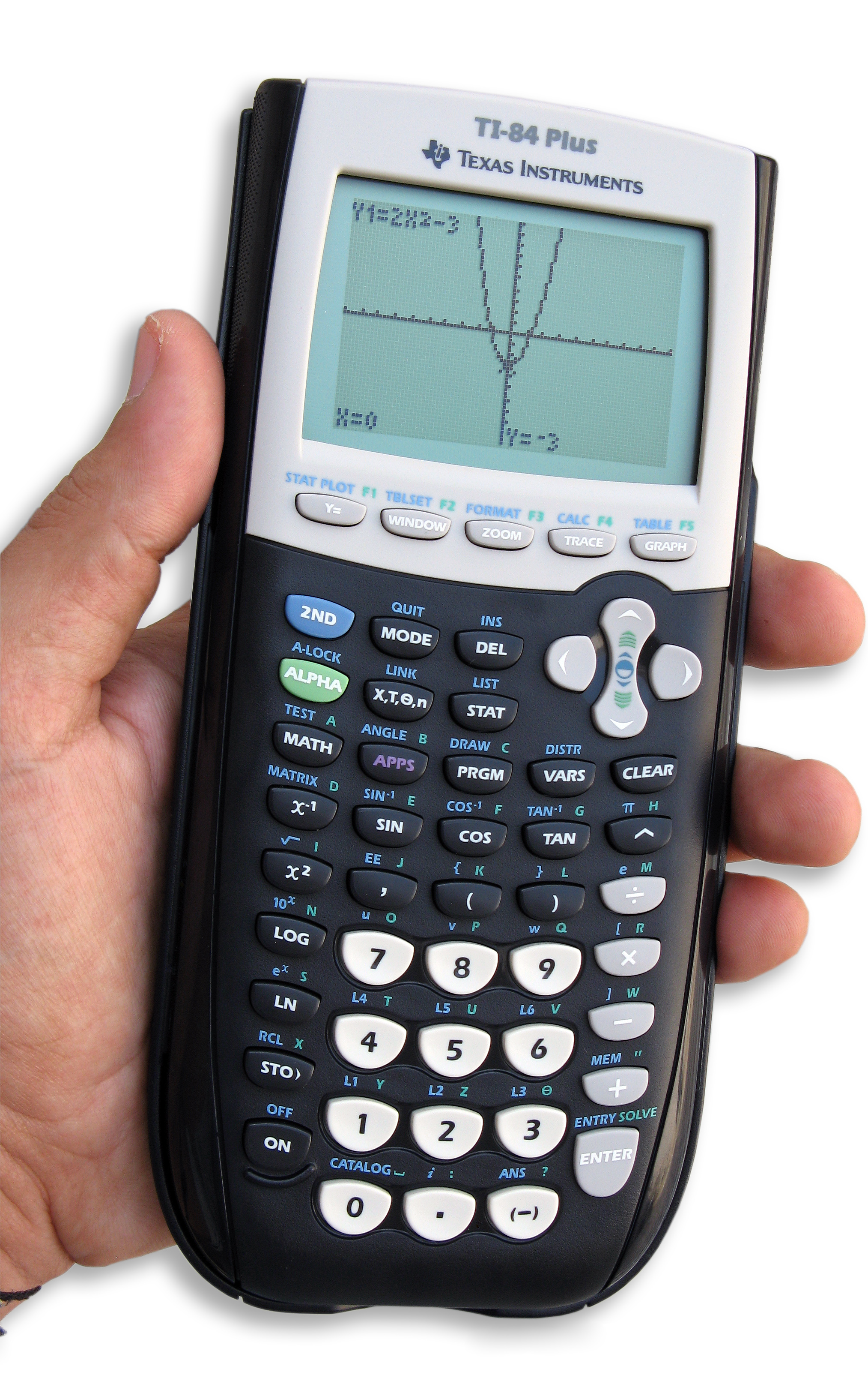 A graphing calculator provides visual verification, but true mathematical literacy requires the intuition to predict the graph's behavior before computing it.