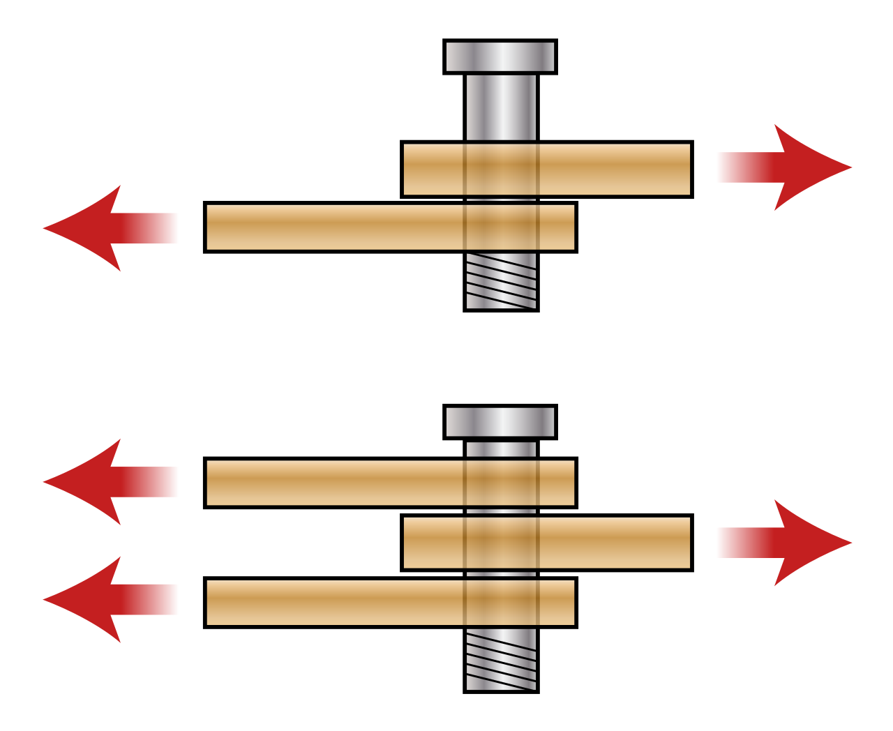 A comma splice places immense structural strain on a sentence, much like shear stress on a mechanical bolt that is forced to carry a lateral load it was never engineered to support.