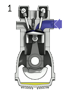 Teaching complex mechanics—such as the operation of a four-stroke internal combustion engine—requires a writer to accurately gauge an audience's prior knowledge and adjust their technical baseline accordingly.